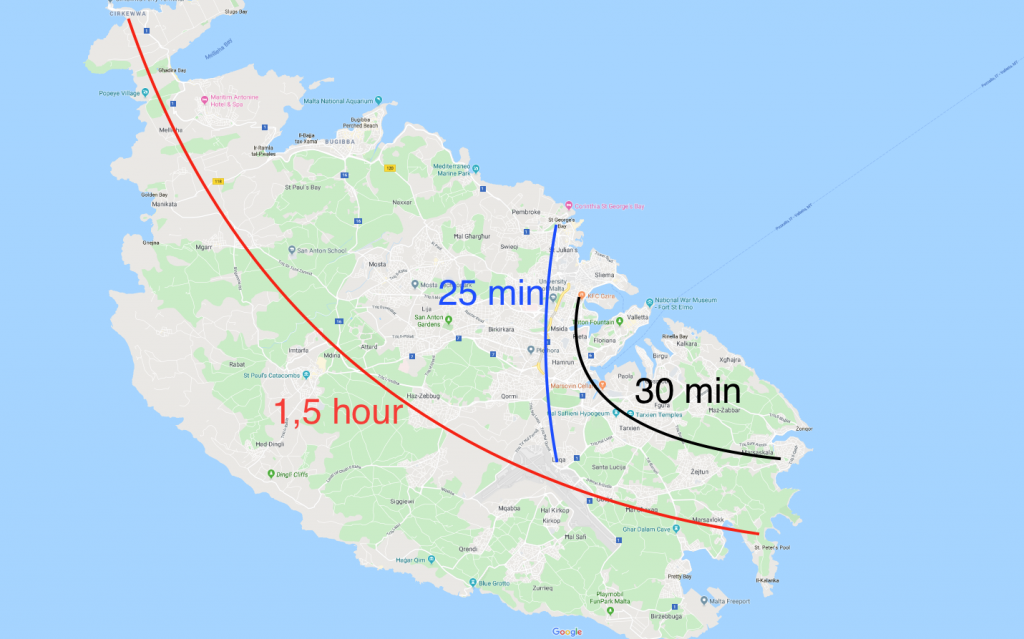 Distances to cross Malta